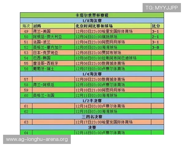 世界杯技术统计查询入口常见问题解答，帮助用户解决使用中的疑难杂症