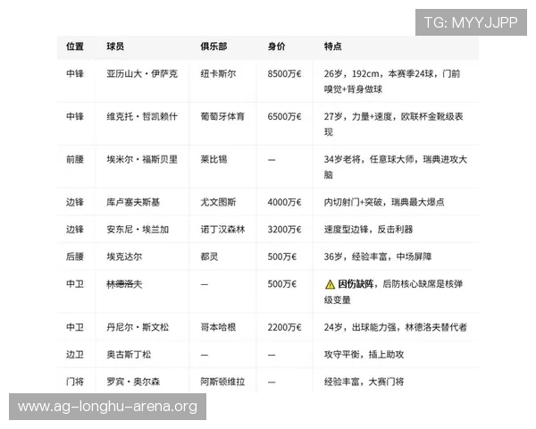2026年世界杯日本与瑞典比赛胜率对比及关键因素深度解析 2026年世界杯日本与瑞典比赛胜率对比及关键因素深度解析